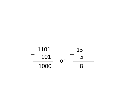 Binary subtraction