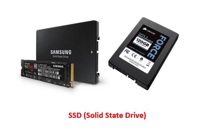 SSD SOLID STATE DRIVE