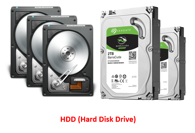 HDD HARD DISK DRIVE