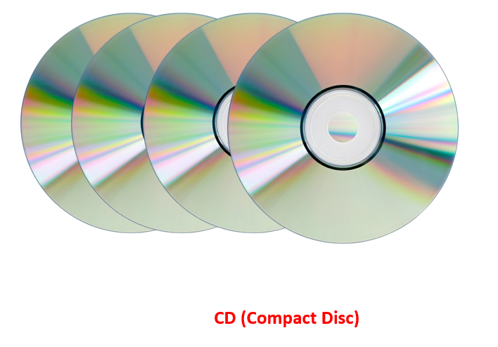CD Compact Disk