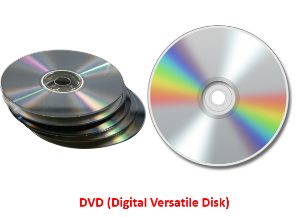 DVD Digital Varsatile Disk