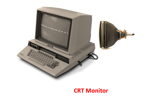 CRT Monitor