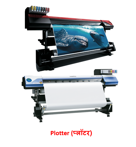 Plotter (प्लॉटर)