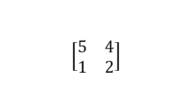 eigenvalues