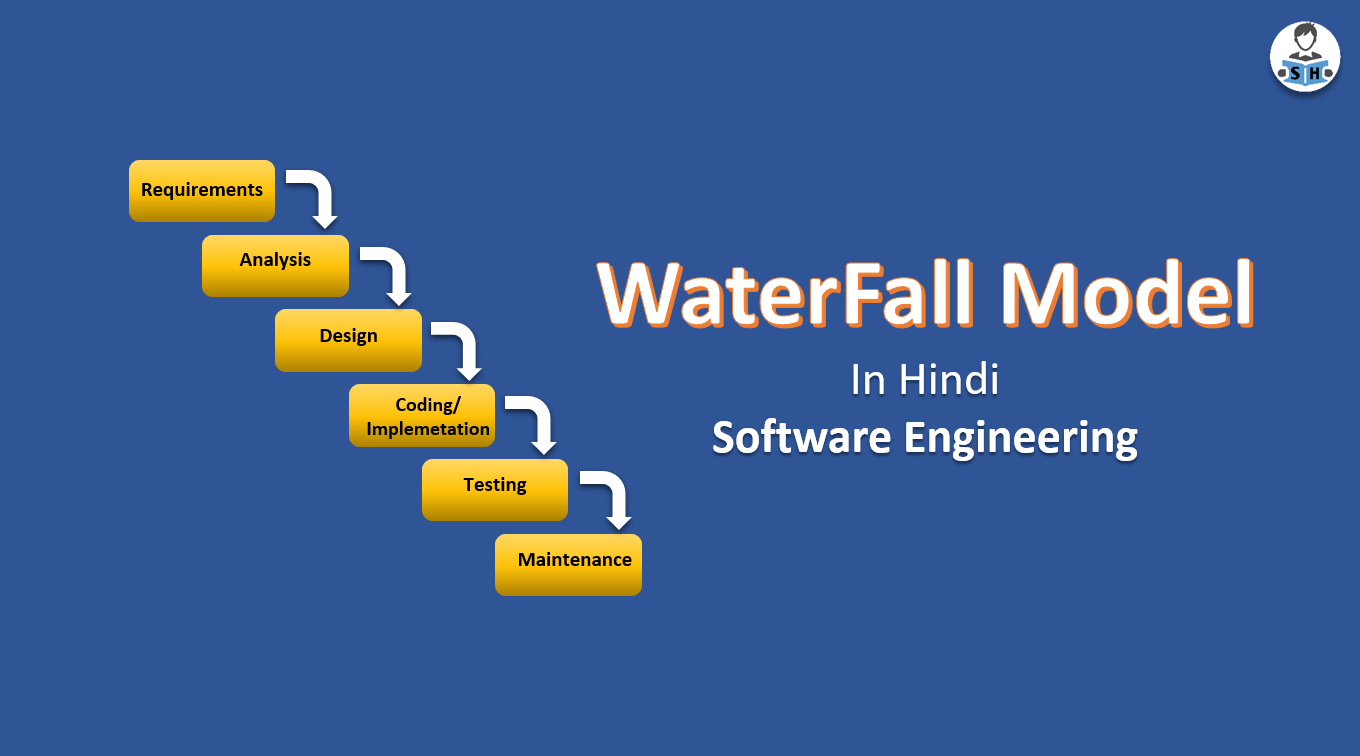 Waterfall Model in Hindi