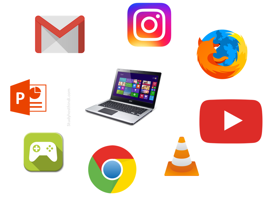 application software in hindi