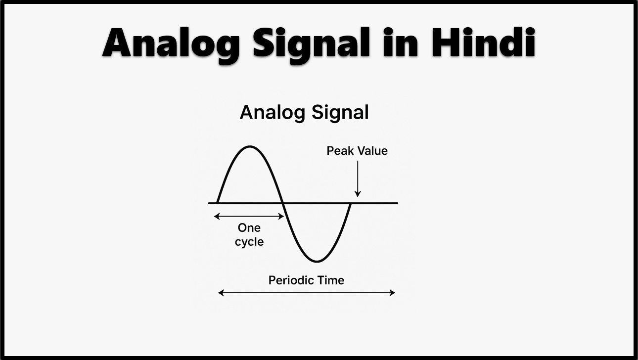 Analog Signal in Hindi