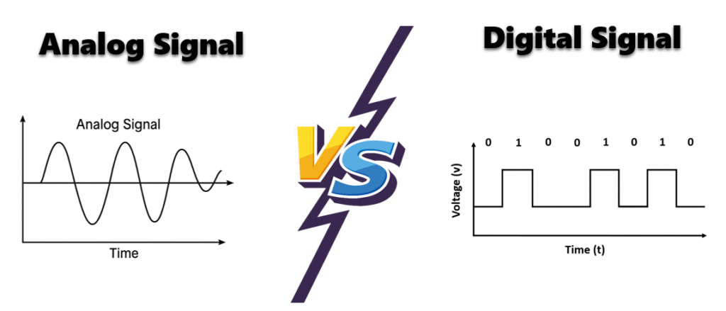 Analog Signal vs Digital Signal